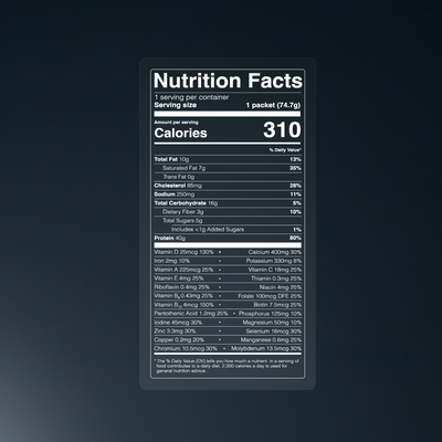 High Protein Meals