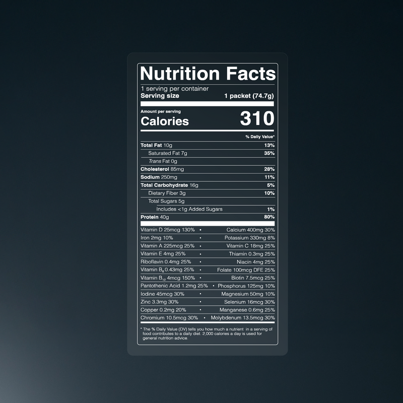 High Protein Meals